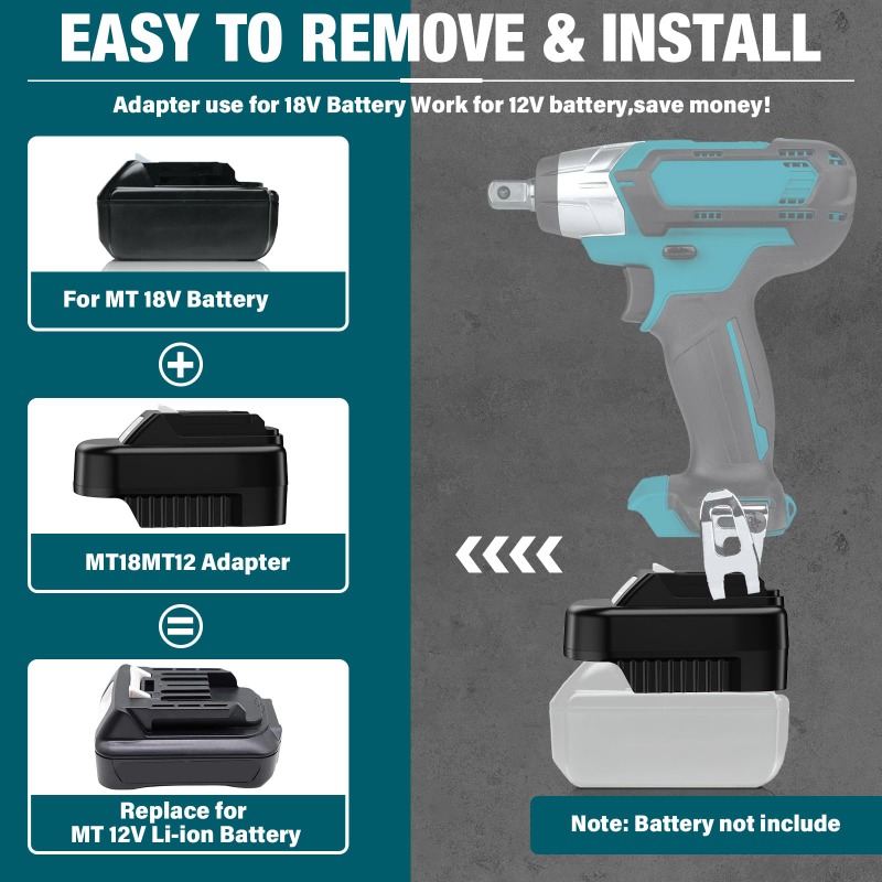 HAKSINKY adaptateur de batteri - Power Tools Battery Adapter avis et prix