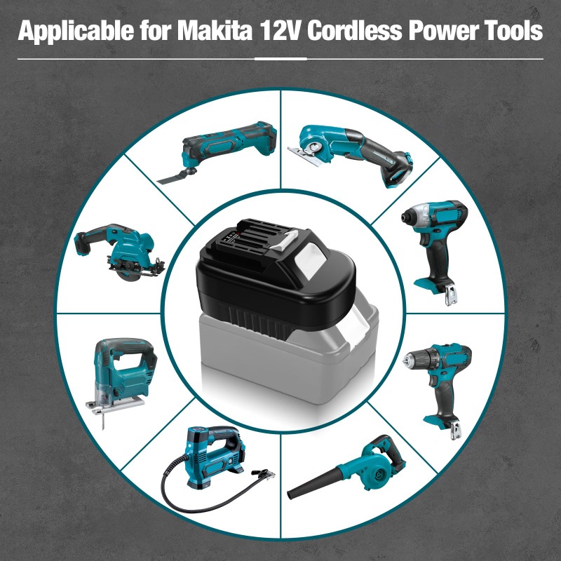HAKSINKY adaptateur de batteri - Power Tools Battery Adapter avis et prix