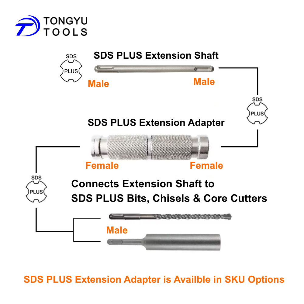 Adaptateur d'extension SDS Plu - Hammer Drill Sds avis et prix