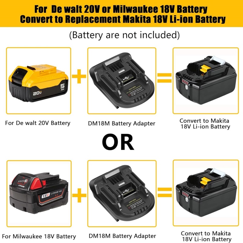 Adaptateur de batterie au Lith - Power Tools Battery Adapter avis et prix