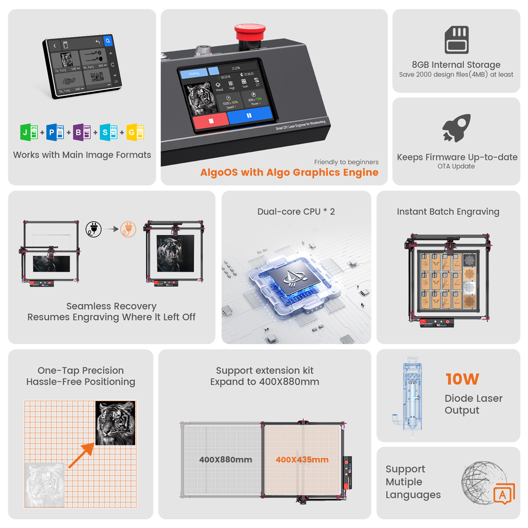 AlgoOS Control Smart High Powe - Power Tools For Woodworking avis et prix