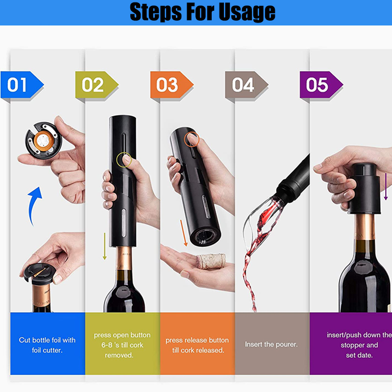 Ouvre-bouteille de vin électri - Power Tools Red avis et prix