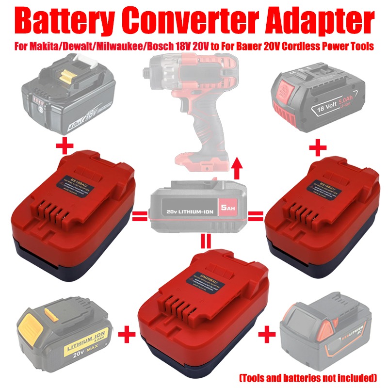 ALASICKA MT18BAU DM20BAU BS18B - Power Tools Battery Adapter avis et prix