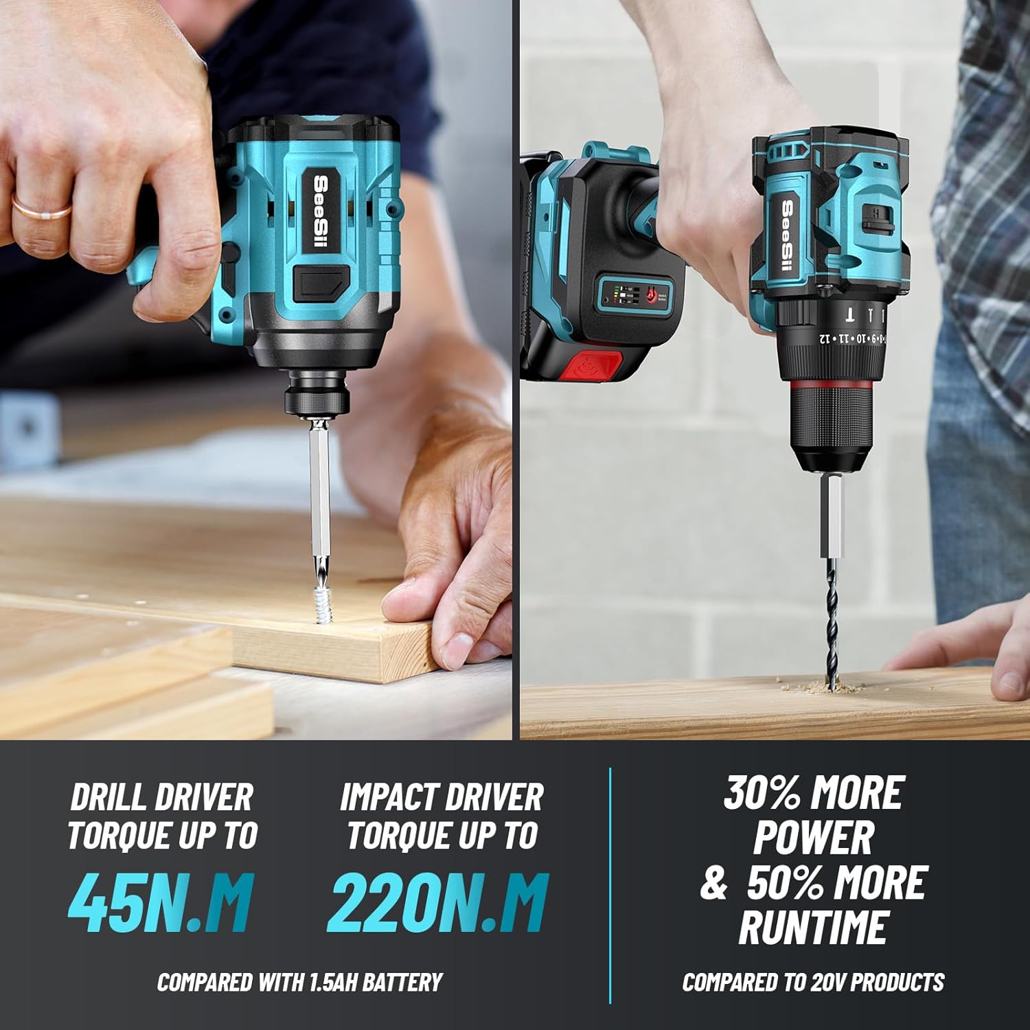 SEESII QH220/WH045 Perceuse 3/ - Power Tools Impact Wrench avis et prix