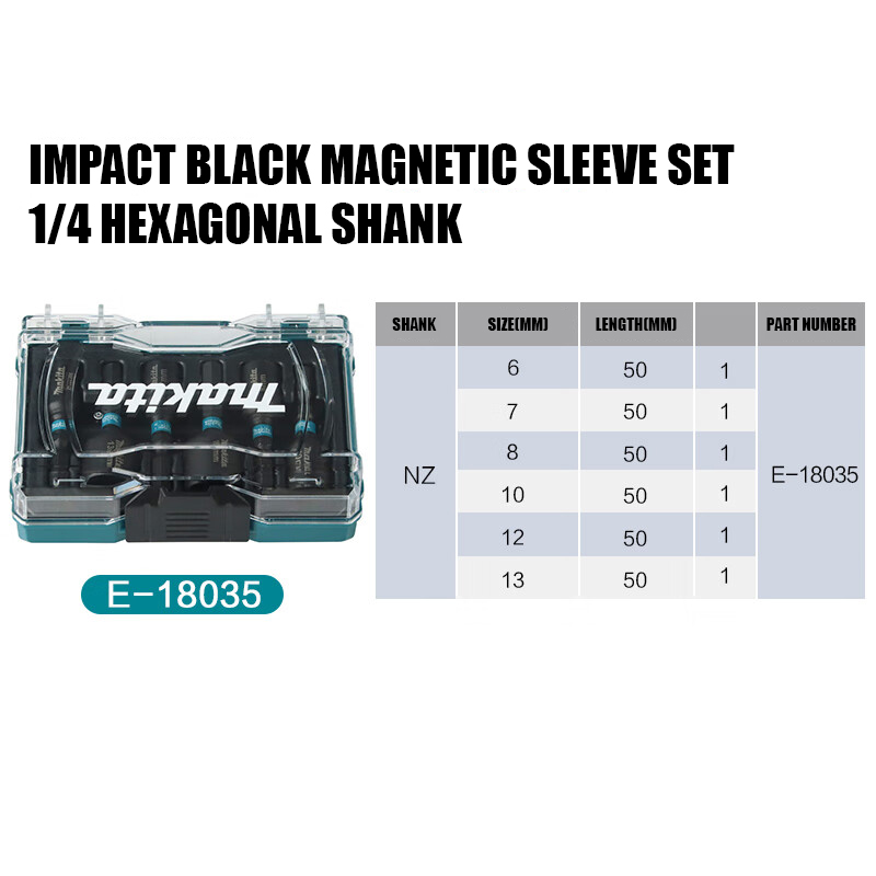 Makita E-18035 IMPACT BLACK Nu - Power Tools Nz avis et prix